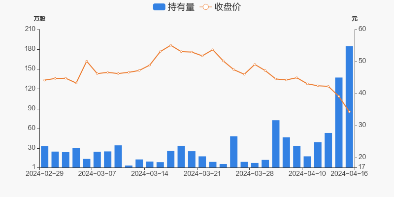 丰立智能资金强劲，3日主力净流入1763.90万引关注