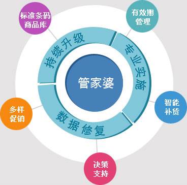 第1354页