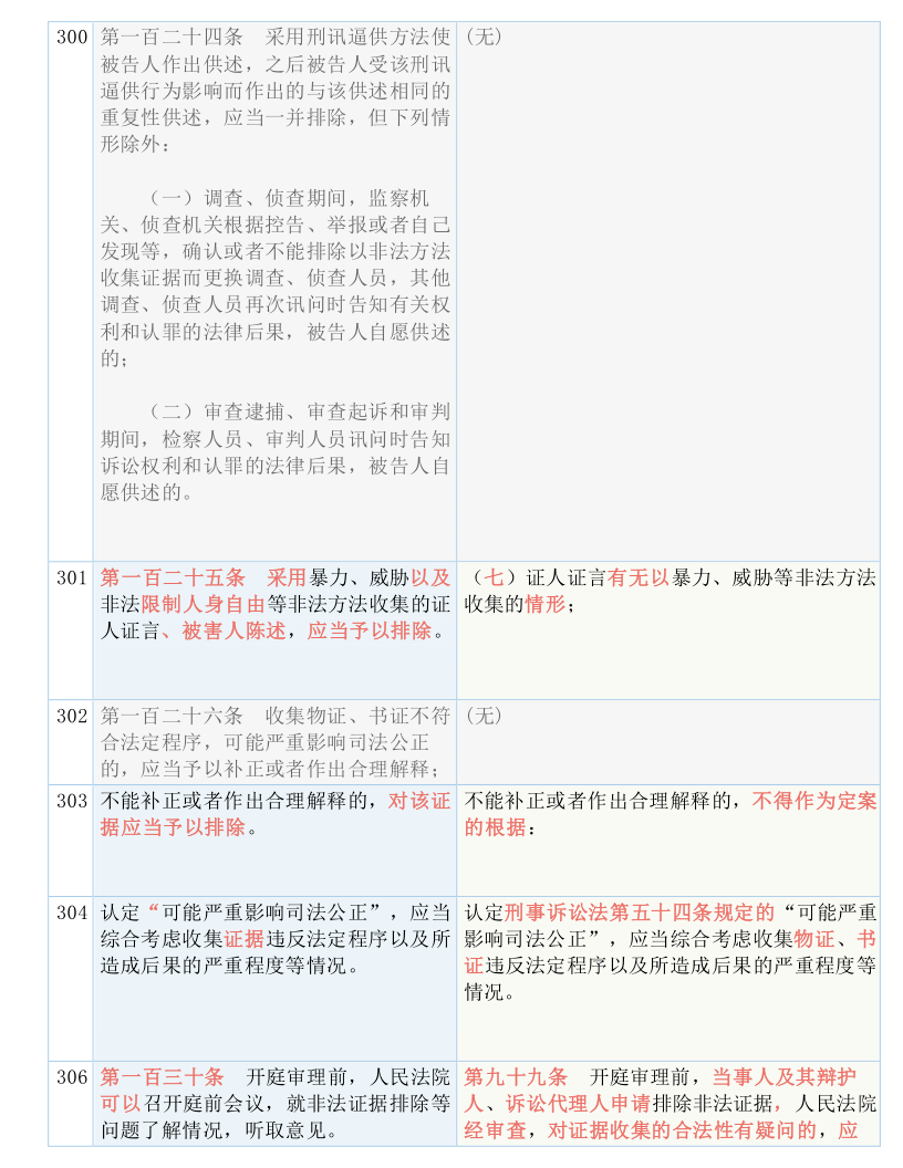 7777788888精准马会传真图|全面释义解释落实
