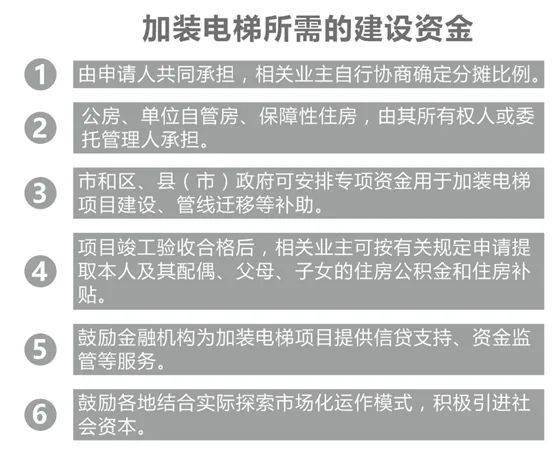 2025新奥门管家婆资料查询|精选解释解析落实