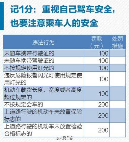 快评 第665页