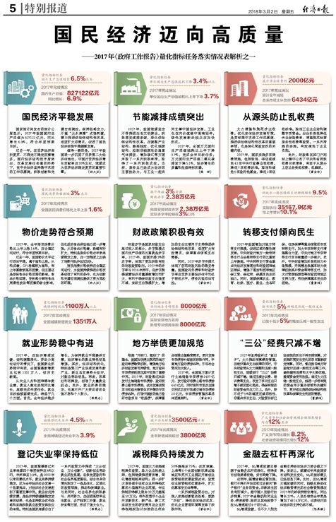 新澳天天开奖资料免费提供|文明解释解析落实