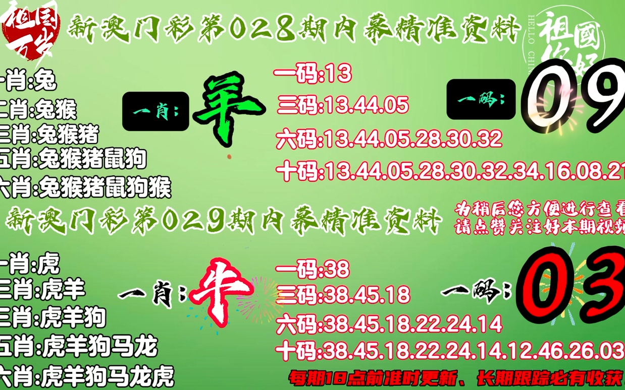 快评 第664页