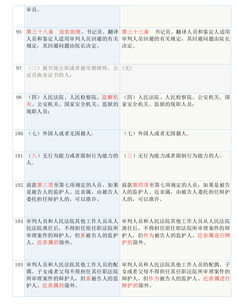 2025管家婆一肖一特|全面释义解释落实