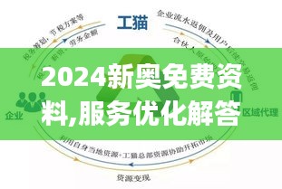 快评 第656页