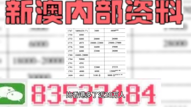 新澳最准的免费资料大全7456|科学释义解释落实
