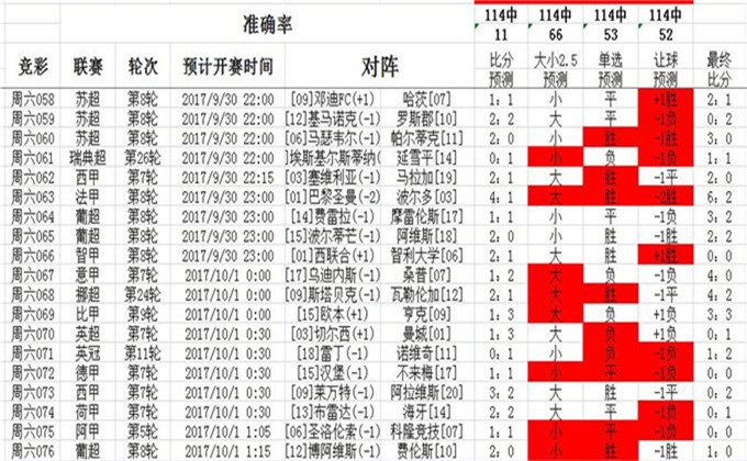 2025澳彩管家婆资料传真|讲解词语解释释义