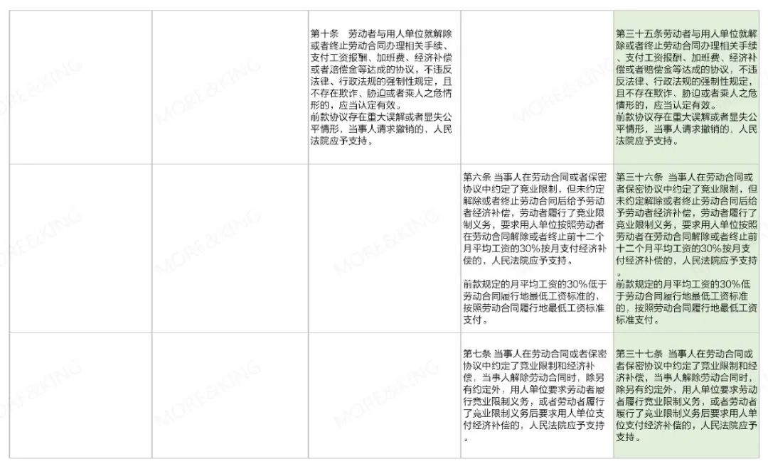 澳门彩今晚开什么号码呢2020|词语释义解释落实