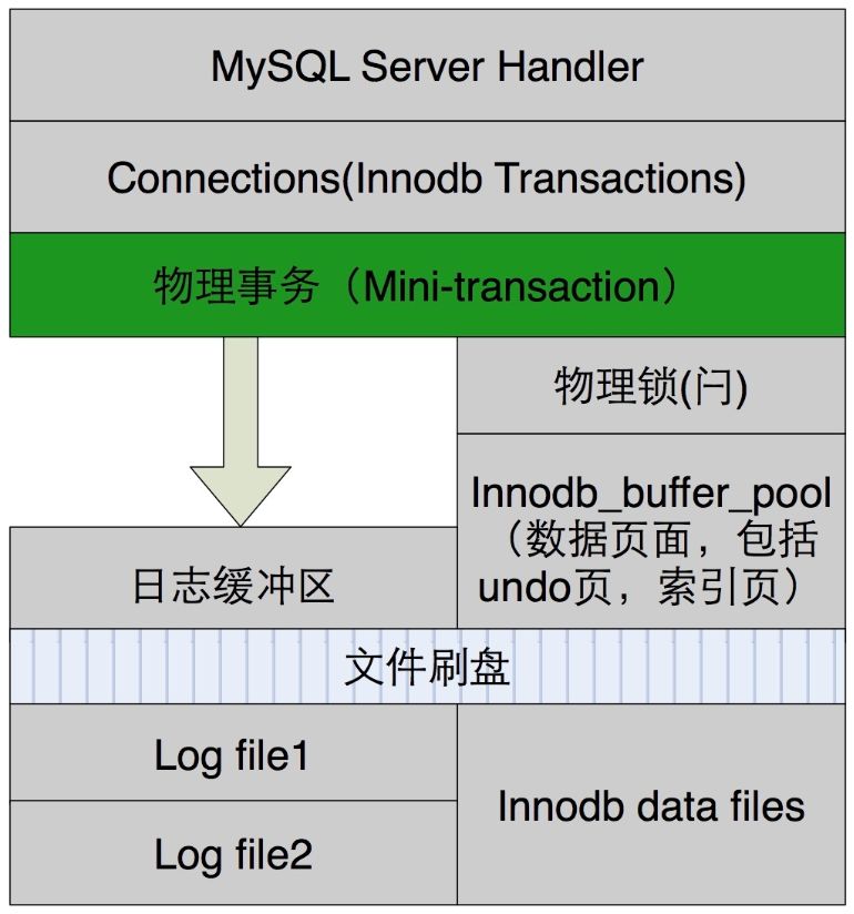 澳门黑庄内部一码|全面释义解释落实