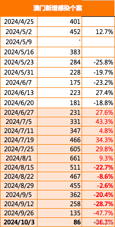 2025澳门特马今晚开什么|讲解词语解释释义
