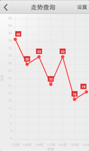 科技 第639页