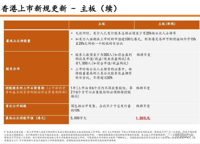 ww777766香港开奖结果正版104|全面释义解释落实