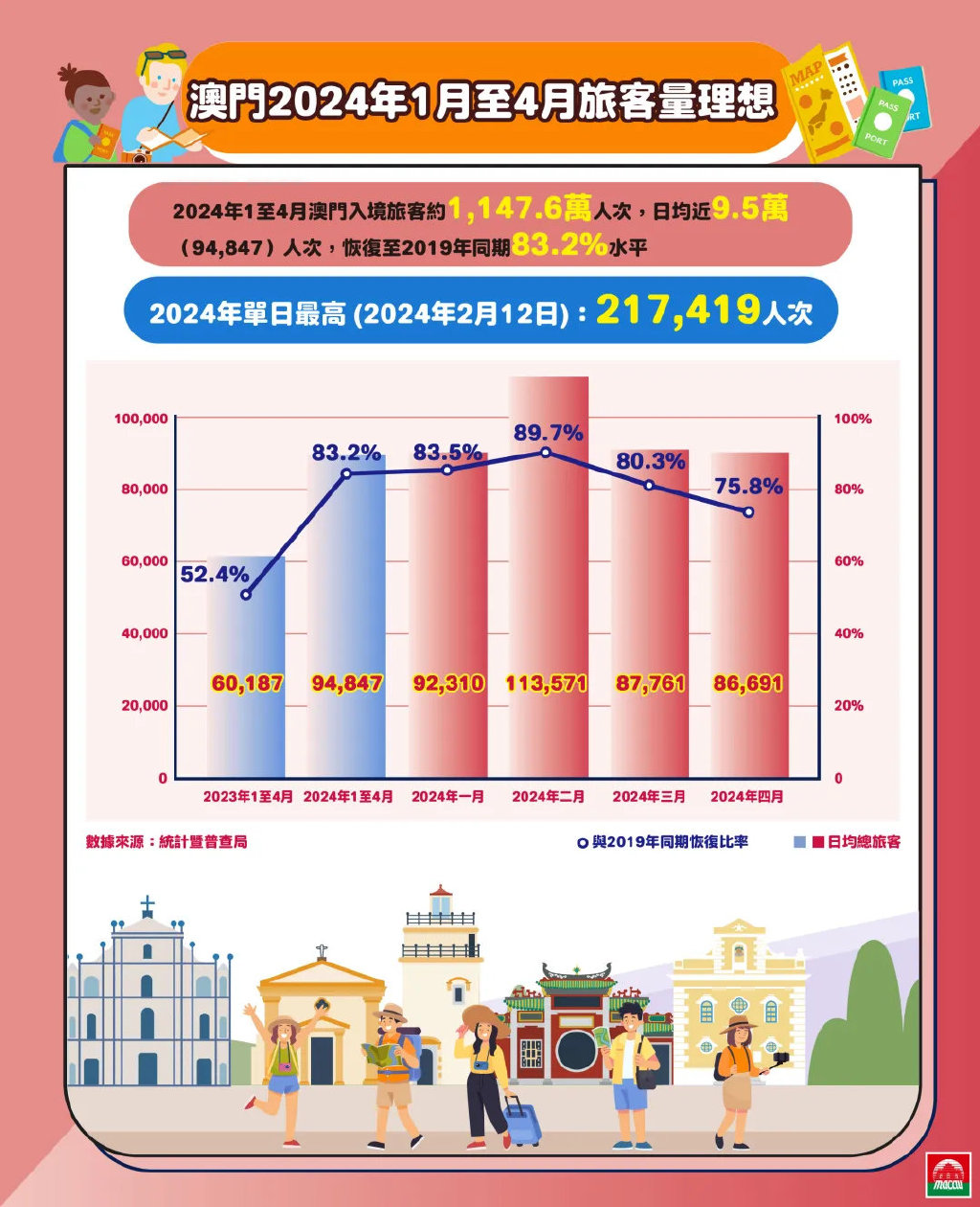 2025年新澳门免费资料|讲解词语解释释义