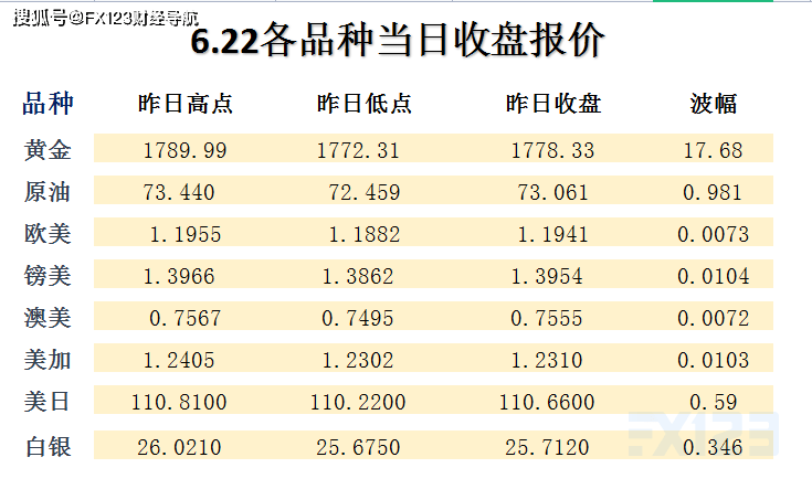 2025年新澳天天开彩最新资料|词语释义解释落实