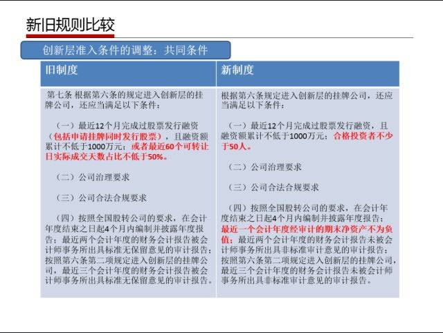 澳门四不像免费正版资科大全|联通解释解析落实