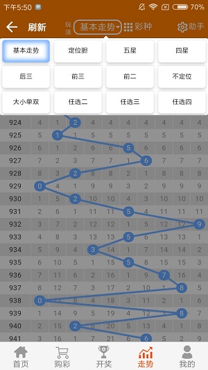 二四六天好彩944CC资料大全|词语作答解释落实