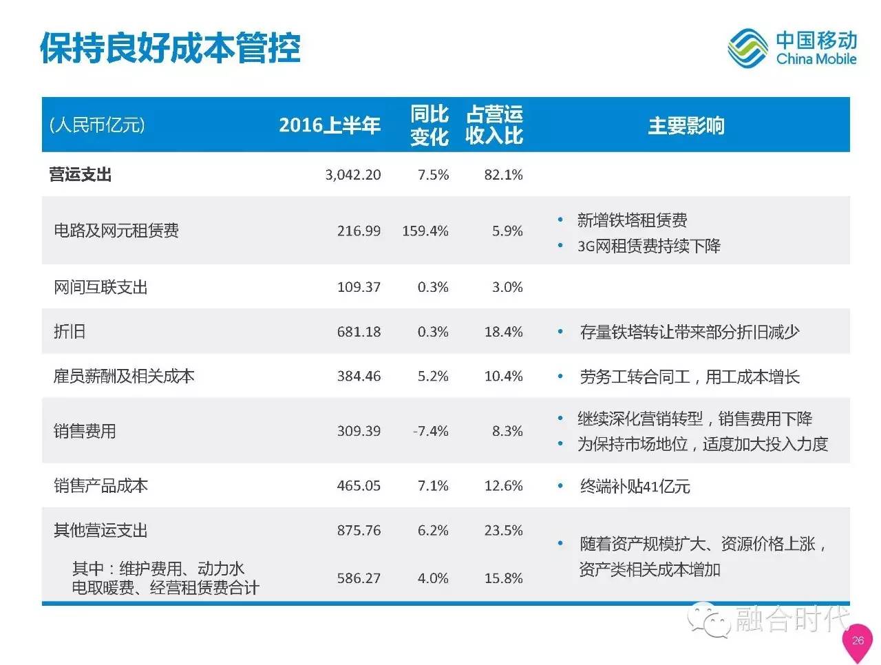 新澳天天开奖资料大全最新开奖结果查询下载|移动解释解析落实