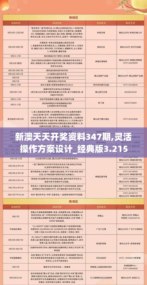 新澳天天精资科大全|联通解释解析落实