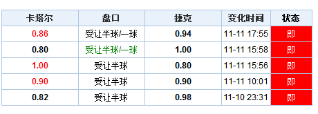 新澳门彩最新开奖记录查询表下载|词语作答解释落实