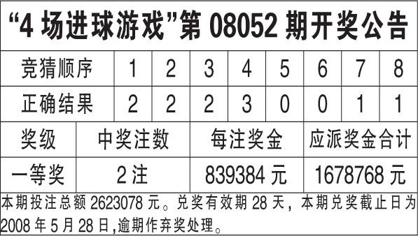 快评 第503页