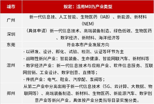 2025年澳门天天好运连连|词语作答解释落实