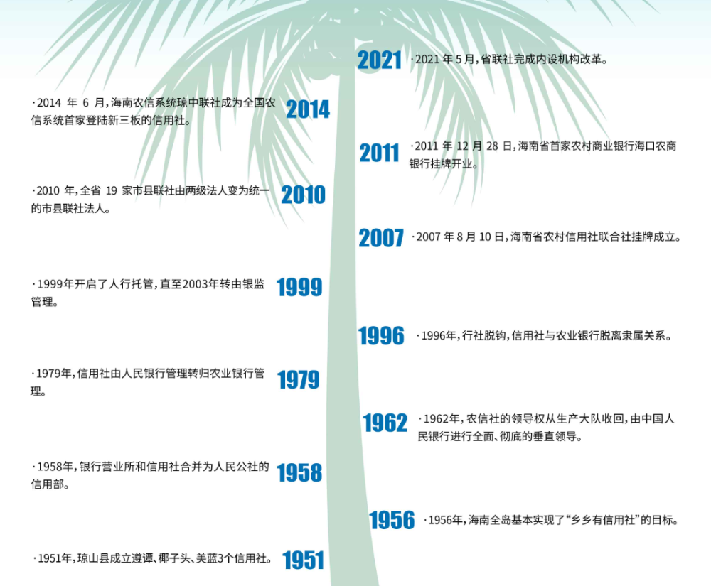 2025年正版资料免费大全挂牌,精选资料解析大全