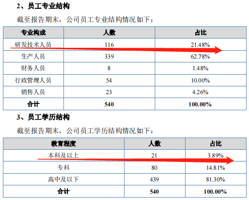三肖三码中特期期准资料,精选资料解析大全