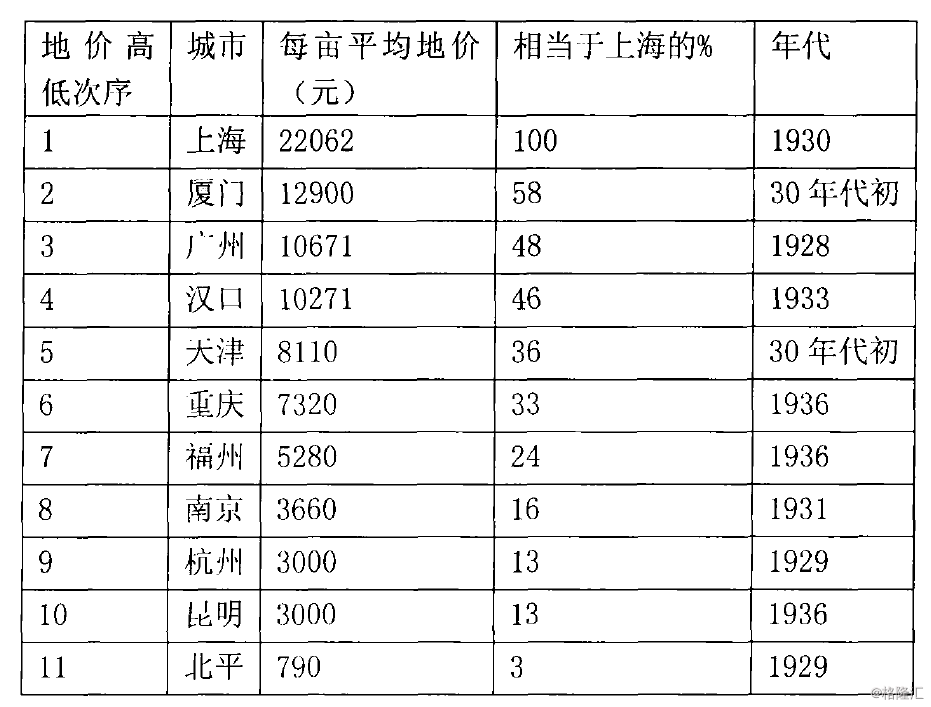 澳门一码一肖一待一中四不像亡,精选资料解析大全