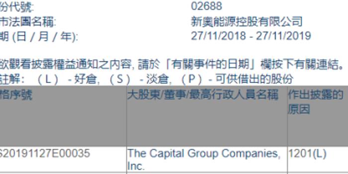 2025新奥正版资料免费,精选资料解析大全