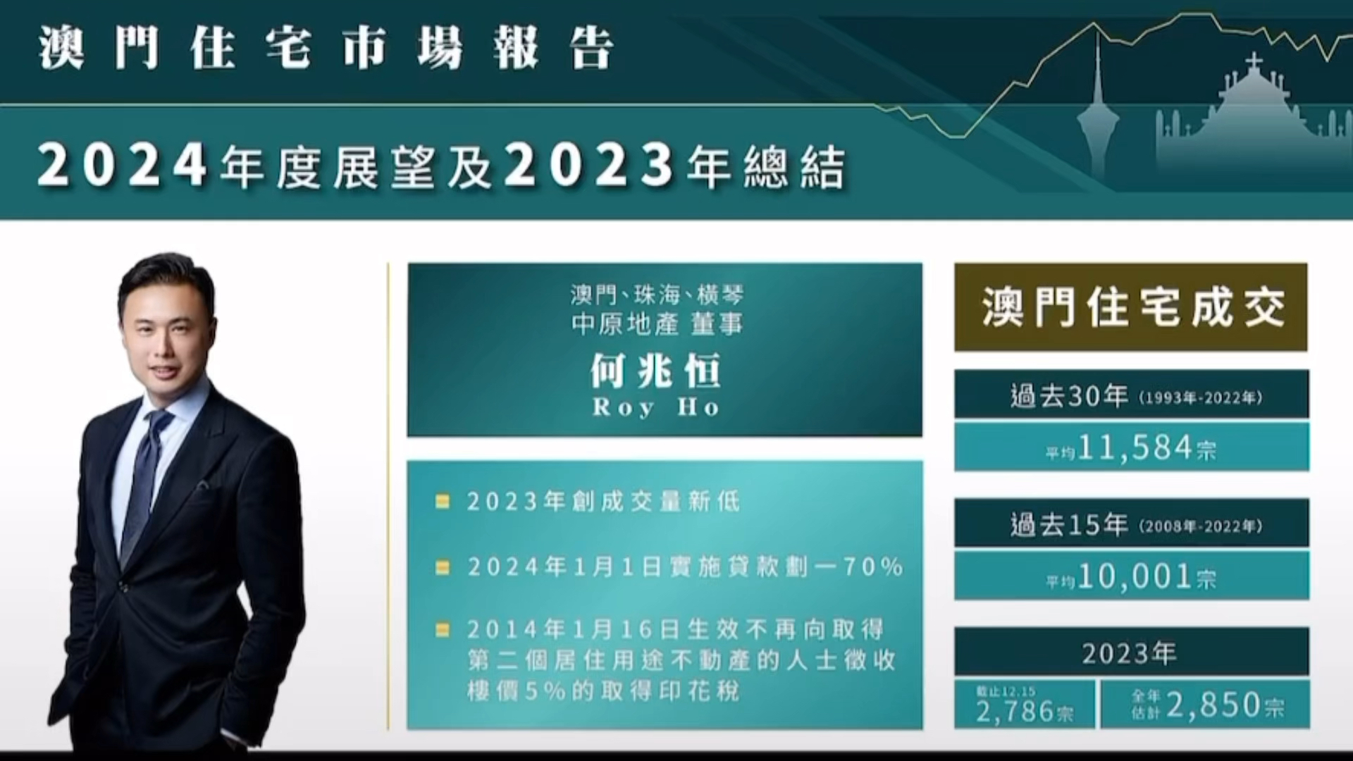 快评 第398页