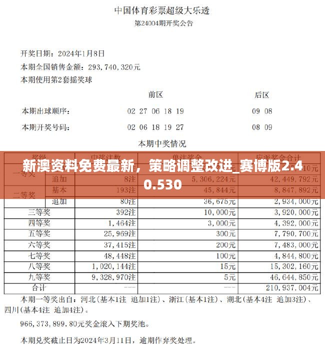新奥正版全年免费资料,新奥正版全年免费资料，探索与利用
