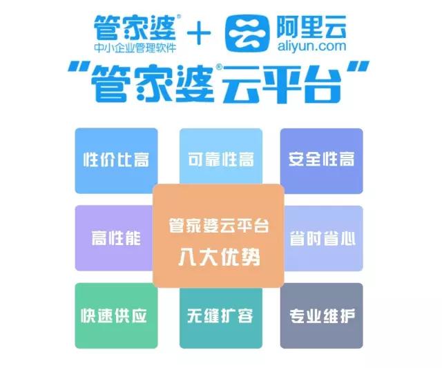 管家婆正版全年免费资料的优势,管家婆正版全年免费资料的优势，深度解析其多重价值与应用前景