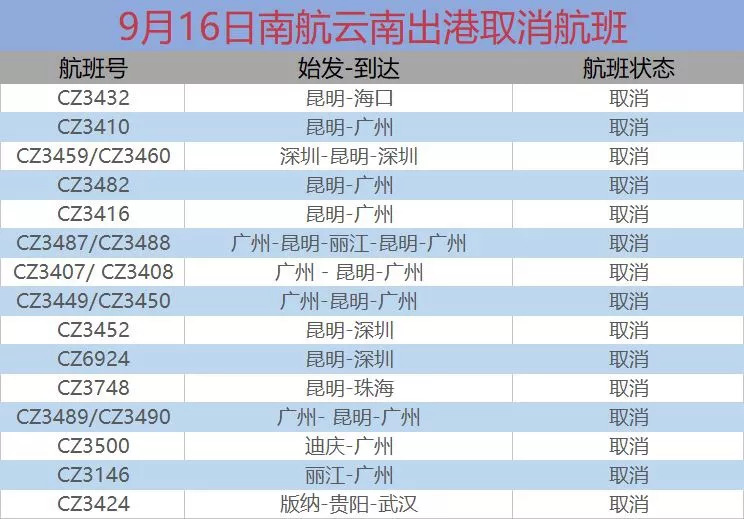 2025澳门今晚开奖记录,澳门彩票的未来展望，聚焦今晚开奖记录与未来趋势分析（2025年视角）