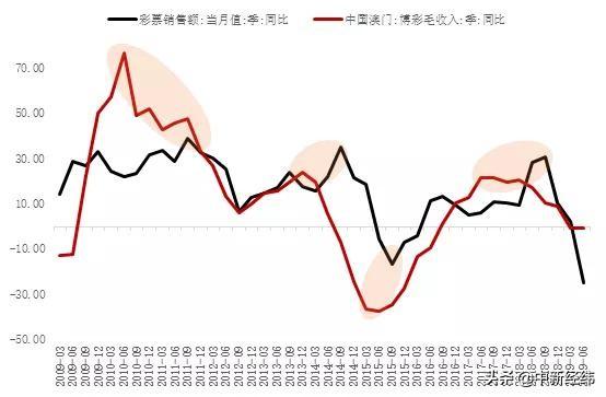 2025澳门马今晚开奖记录,澳门马今晚开奖记录——探寻彩票背后的故事与未来展望