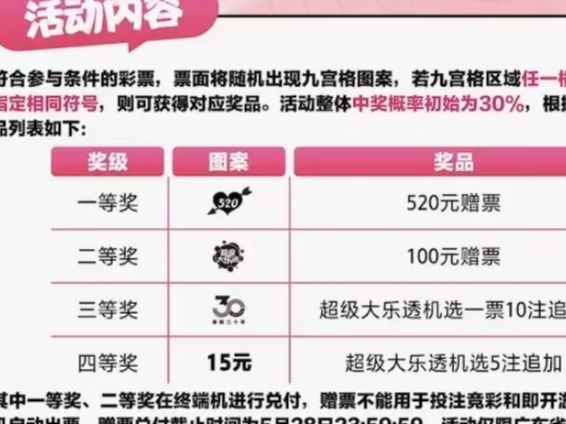 澳门今晚开奖结果是什么优势,澳门今晚开奖结果的优势分析