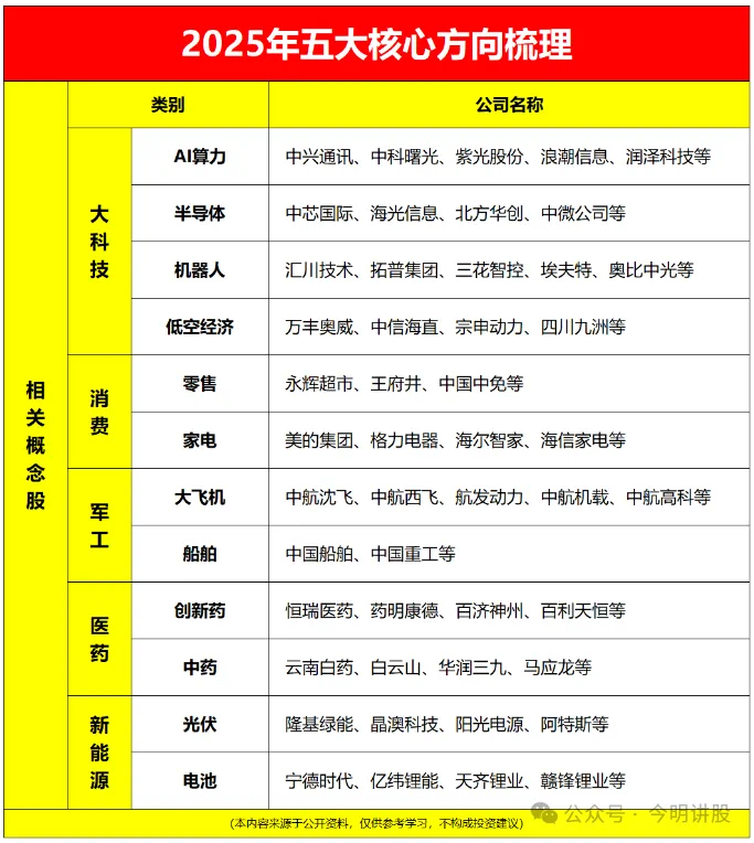 2025年澳门王中王资料,澳门王中王资料——探索未来的繁荣与机遇（2025年展望）