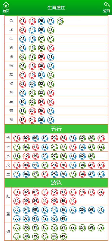 2004年新澳门一肖一码,探索2004年澳门生肖与一肖一码的神秘面纱