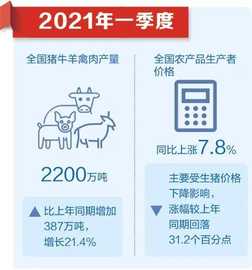 快评 第149页