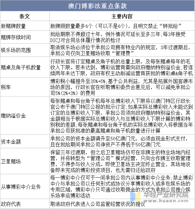 澳门王中王100%的资料2025年,澳门王中王100%的资料2025年，未来展望与深度解析