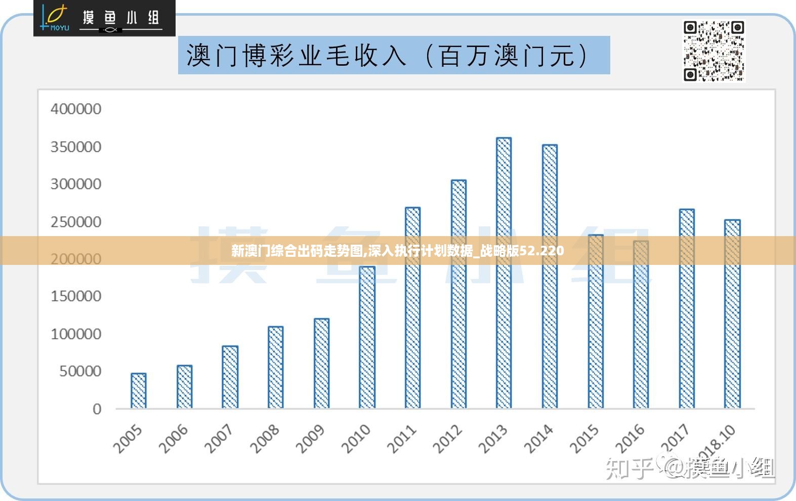 科技 第138页