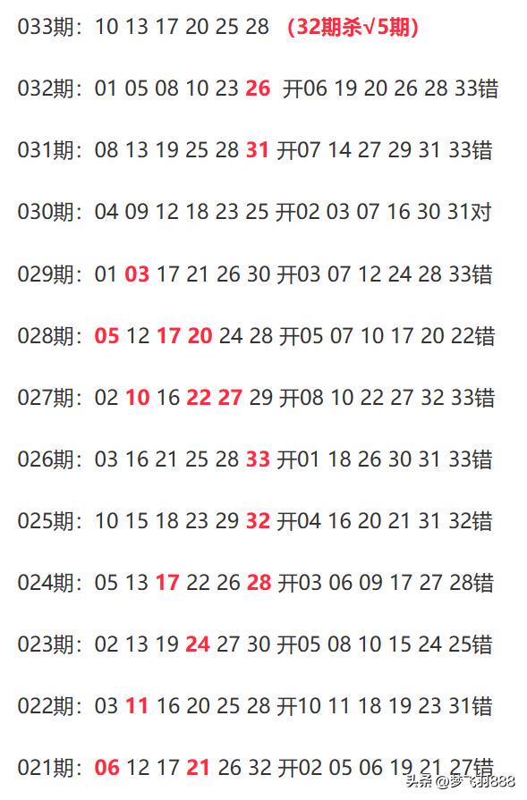 新澳今晚上9点30开奖结果是什么呢,新澳今晚上9点30开奖结果揭晓，期待与惊喜的交织