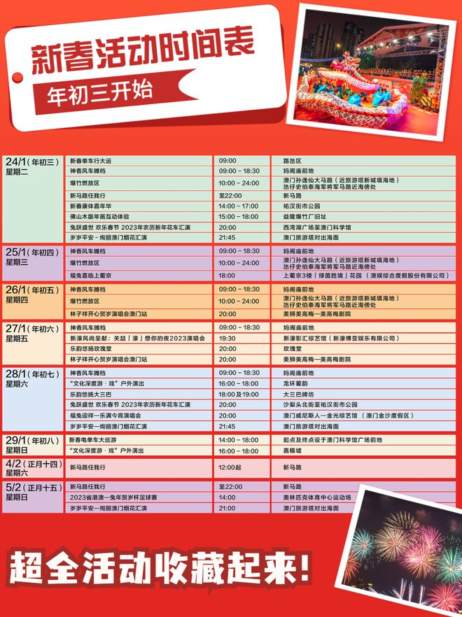 新澳门2025历史开奖记录查询表,新澳门2025历史开奖记录查询表，深度解析与前瞻性观察
