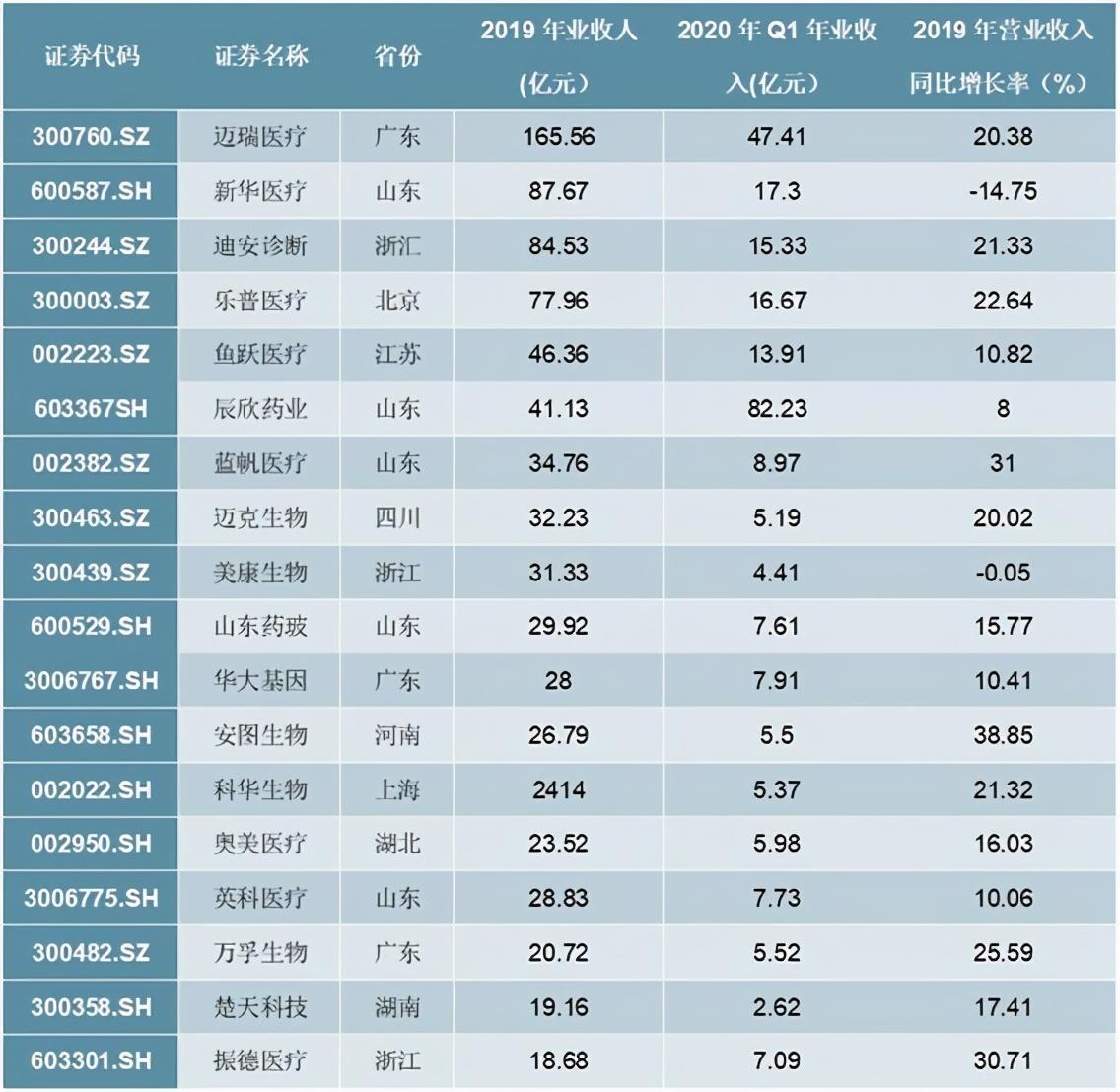 2025全年资料免费大全功能,迈向未来的资料宝库，2025全年资料免费大全功能