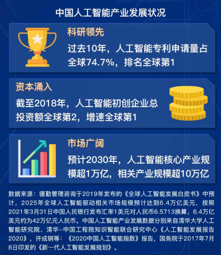 第193页