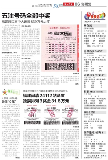 科技 第84页