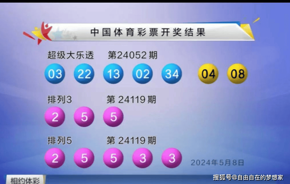 澳门六开彩开奖结果历史,澳门六开彩开奖结果历史