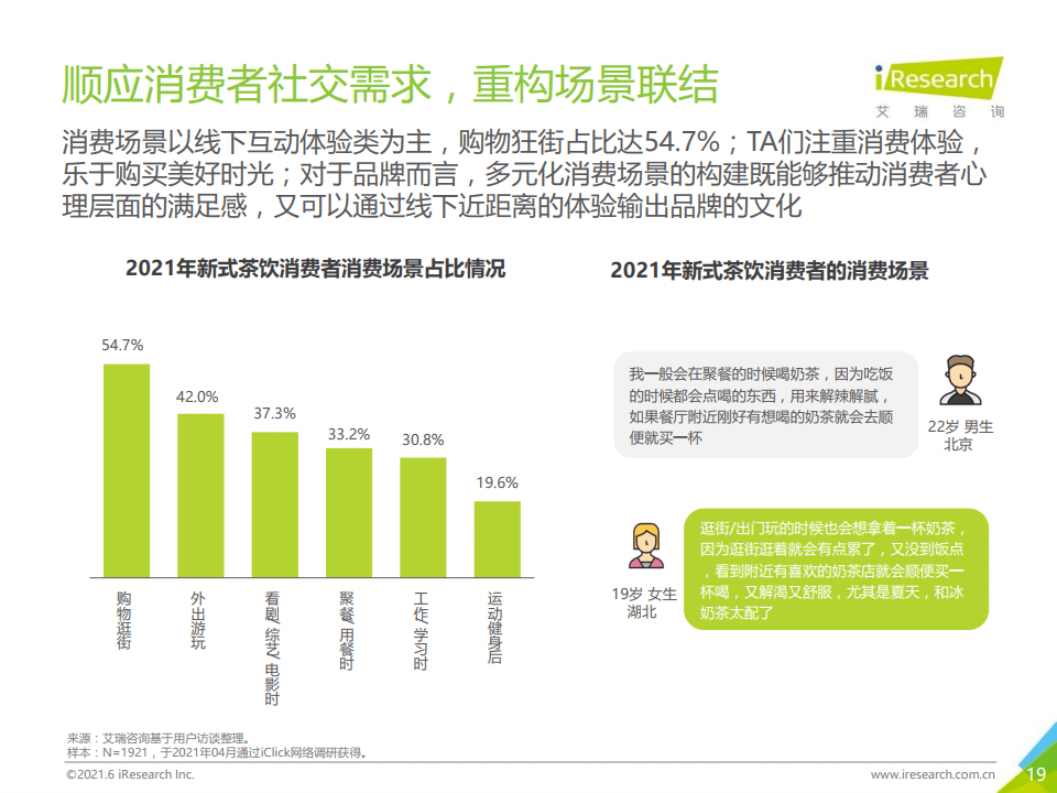科技 第61页