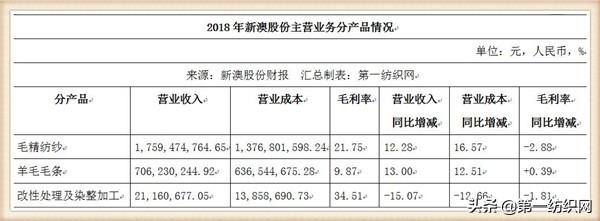 新澳精准资料免费提供网站,新澳精准资料免费提供网站，助力个人与企业的成长与发展