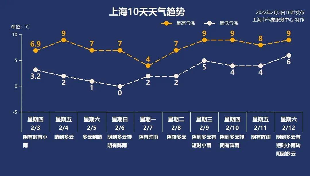 2025新澳门今天晚上开什么生肖,澳门生肖预测与未来展望——探寻2025新澳门今晚生肖趋势