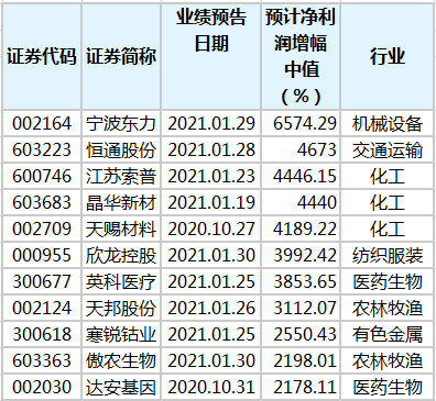 2025澳门天天六开奖怎么玩,澳门彩票天天六开奖玩法解析与策略探讨（2025版）